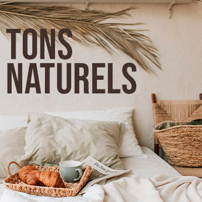 Affiche des quartiers de Paris personnalisable