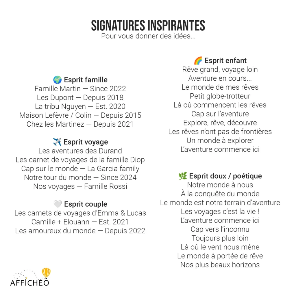 Quelques phrases inspirantes pour personnaliser votre carte du monde